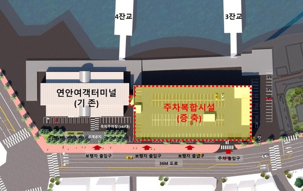 인천항만공사, 인천항 연안여객터미널 확장사업 본격 추진...지역 국회의원 국비지원 요청 인천항만공사, 인천항 연안여객터미널 확장사업 본격 추진...지역 국회의원 국비지원 요청