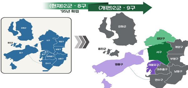  31일 공개된 인천시 행정체제 개편안. (사진=인천시)