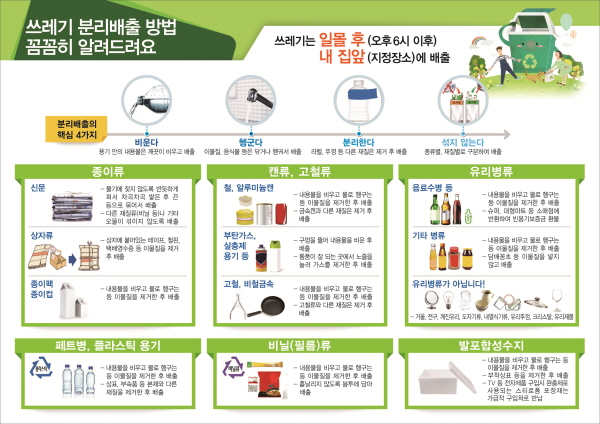 파주시 헷갈리는 쓰레기 분리배출 방법 홍보 1836