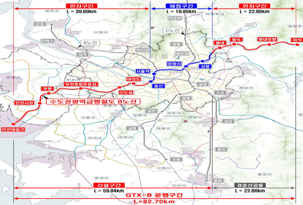 GTX-B 노선 관통 인천시･연수･남동･부평구 4주체, 철도 건설 상생협력 'MOU'