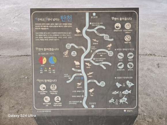 생명이 돌아 왔다는 볼수록탄천 안내도(사진=김호선기자)